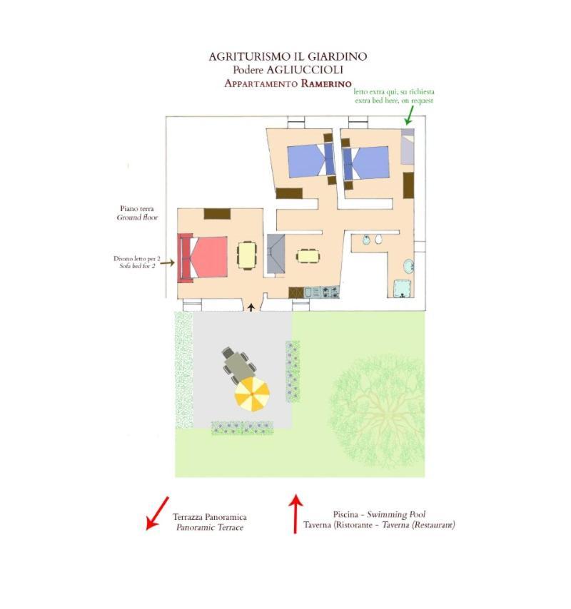 Agriturismo Il Giardino Понтассьеве Экстерьер фото